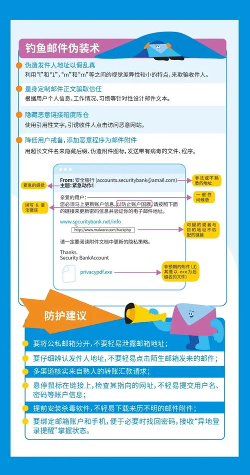 2025年國(guó)家網(wǎng)絡(luò)安全宣傳周 網(wǎng)絡(luò)安全知識(shí)科普與網(wǎng)絡(luò)信息安全軟件開發(fā)建議